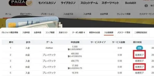 エルドアカジノ ビットコイン出金完了
